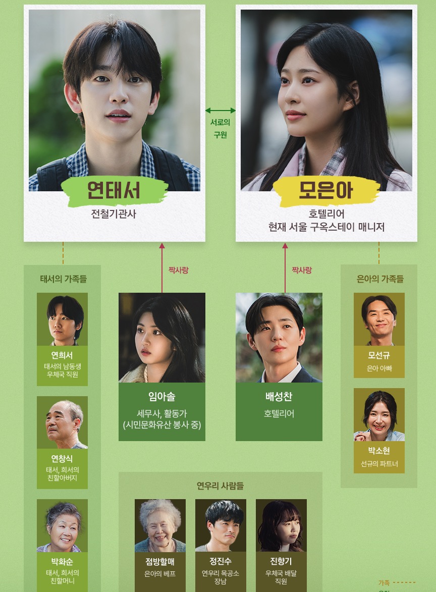 依然闪亮 샤이닝